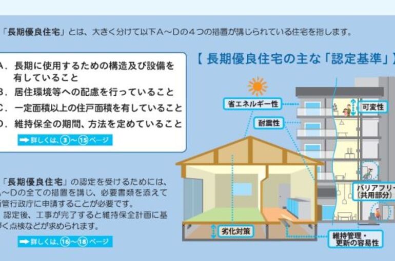 SnapCrab_NoName_2021-3-19_20-55-3_No-00