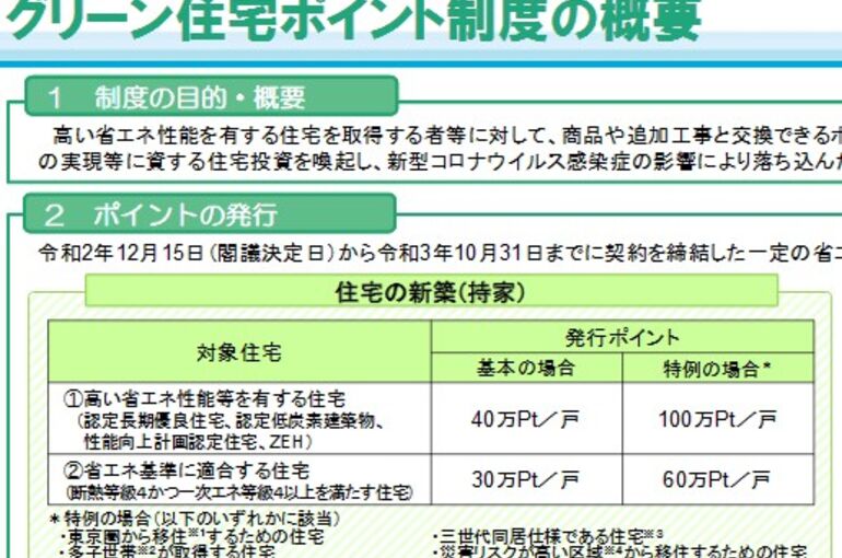 SnapCrab_NoName_2021-6-10_12-38-1_No-00