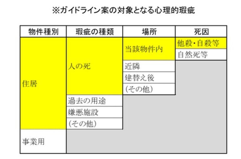 SnapCrab_NoName_2021-8-26_19-41-33_No-00