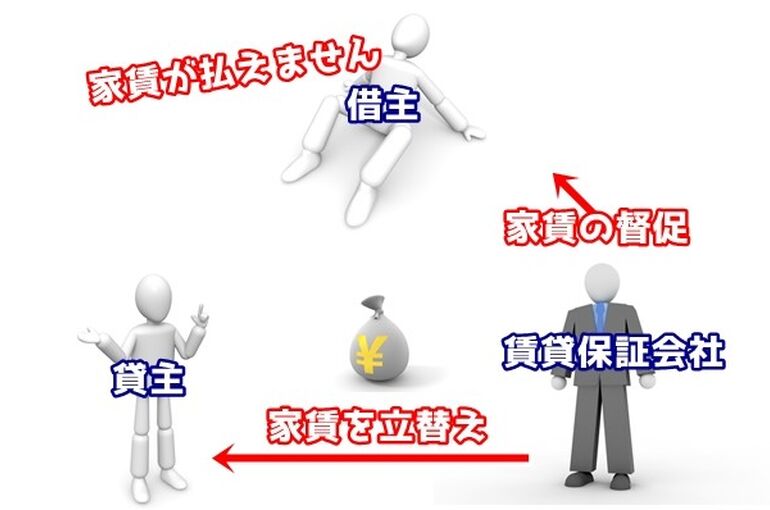 SnapCrab_NoName_2022-6-9_18-49-40_No-00