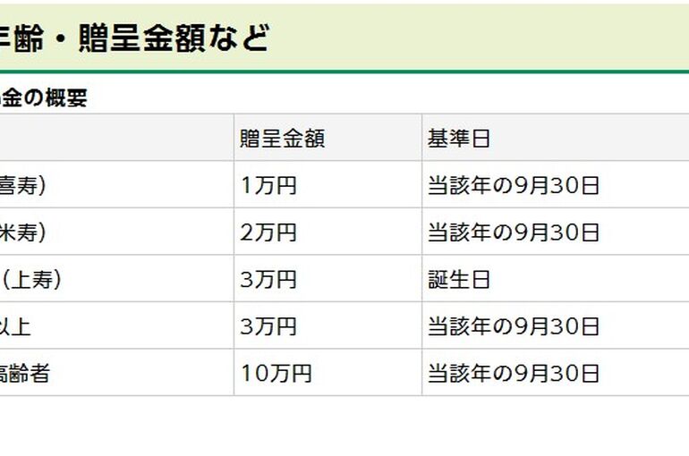 SnapCrab_NoName_2024-9-3_11-47-33_No-00