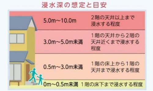 府中分倍河原はいたって平穏の画像2