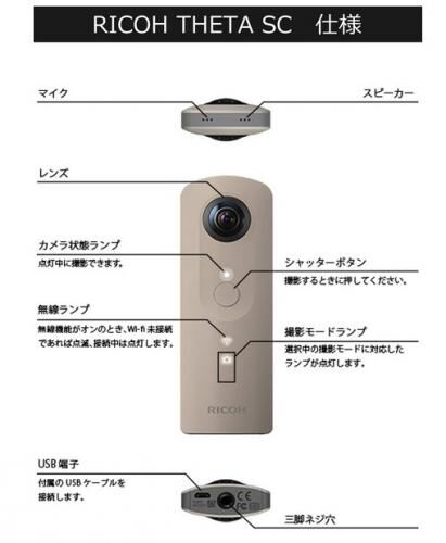 【雑記】今更リコー・シータの画像2