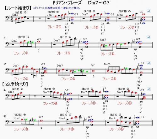 【音楽】問い合わせも・・・の画像2
