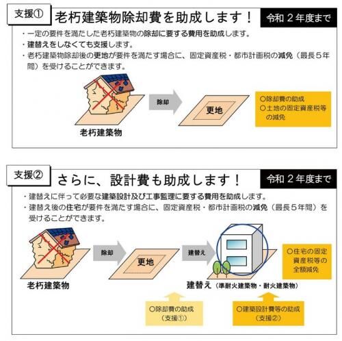 売買早かった！助成金認可の画像3