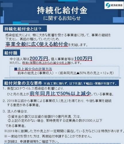 【雑記】持続化給付金のことの画像2