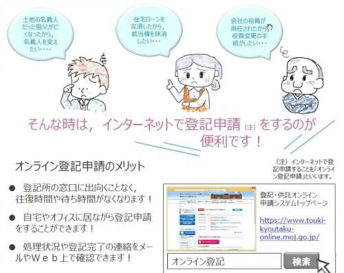 法律登記のオンライン申請の画像3