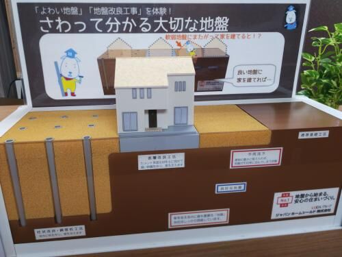 【雑記】ハウスメーカーさんへの画像2