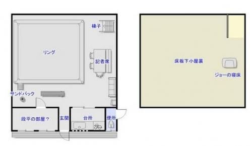 法律丹下ジムの物件概要の画像2