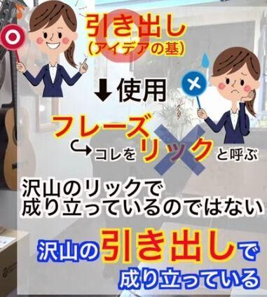 【音楽】初級ジャズギターレッスンの画像3